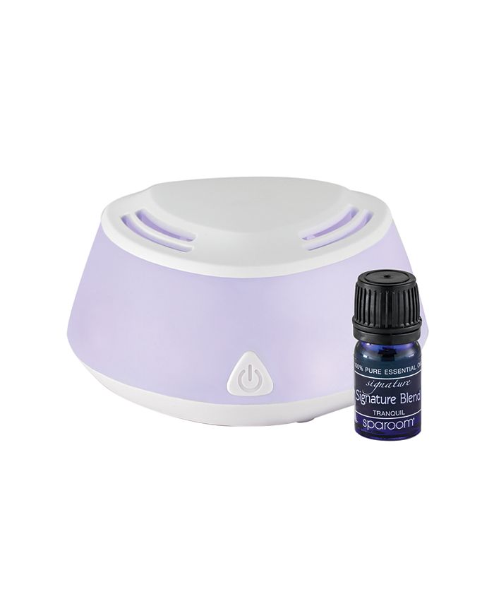 SPAROOM Airway Essential Oil Fan Diffuser