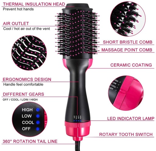 [125065] DSP Hot Air Brush for Straightening &amp; Drying 1000 watt